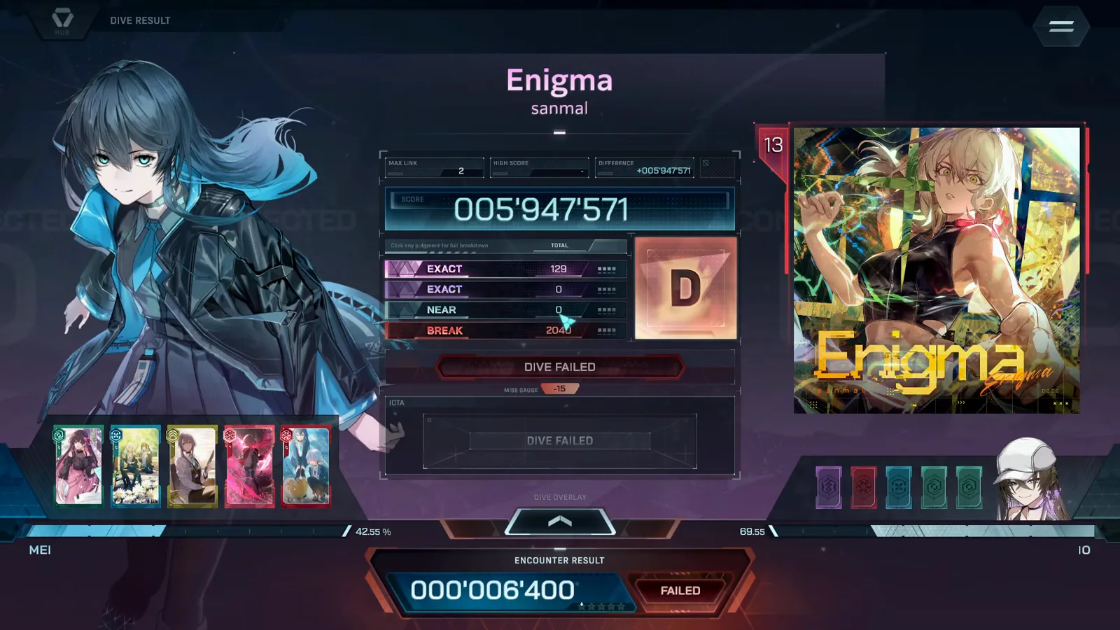 インファルサス Enigma FBD 13 のリザルト画面、D 級・EXACT 129 対 BREAK 2,040・MISS ゲージ -15・エンカウンターリザルト 6,400 FAILED