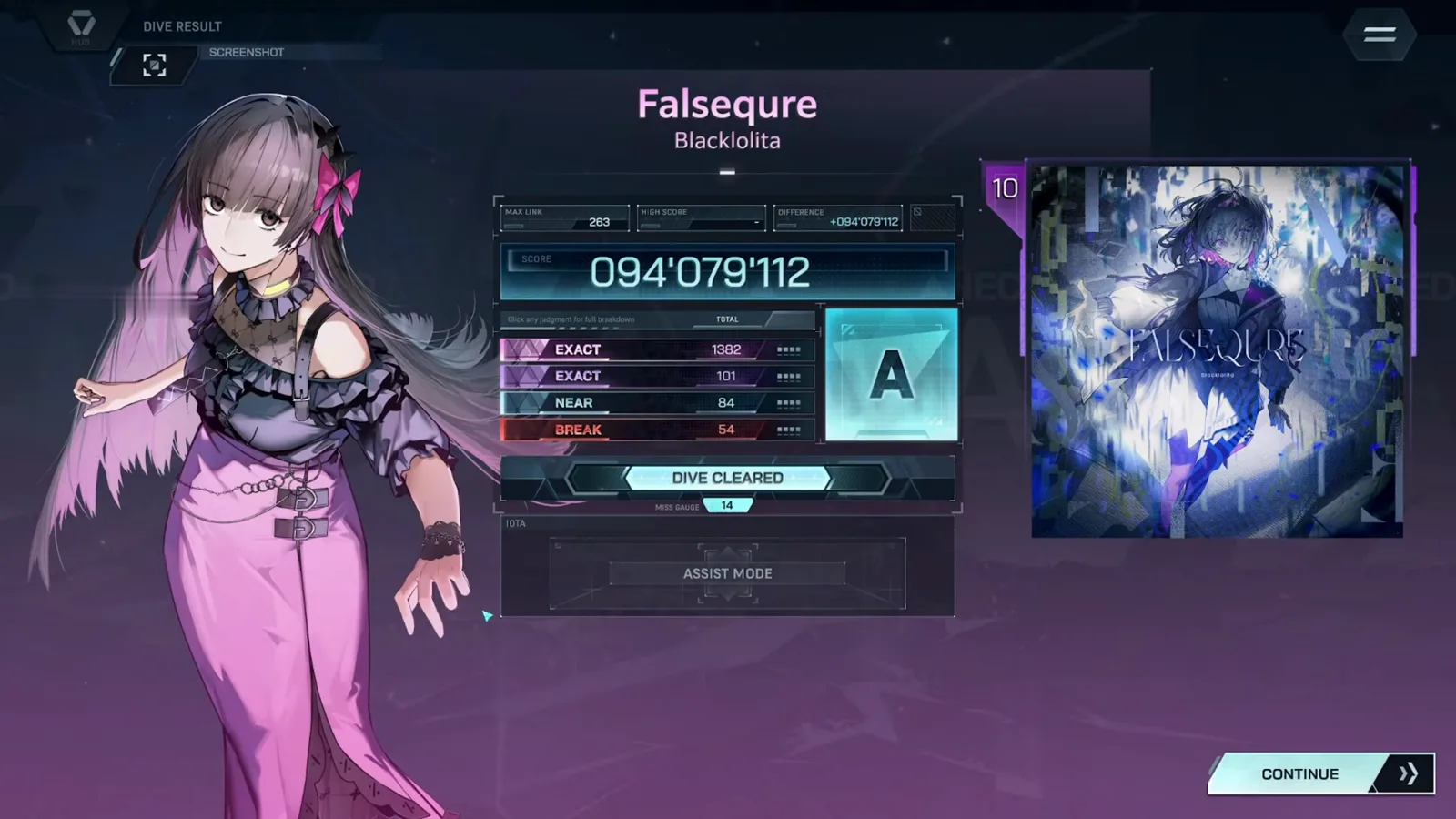 In Falsus DIVE RESULT screen for Falsequre ULT 10 showing rank A, a 094'079'112 score, and EXACT, NEAR and BREAK rows summing to the chart's 1,621 notes