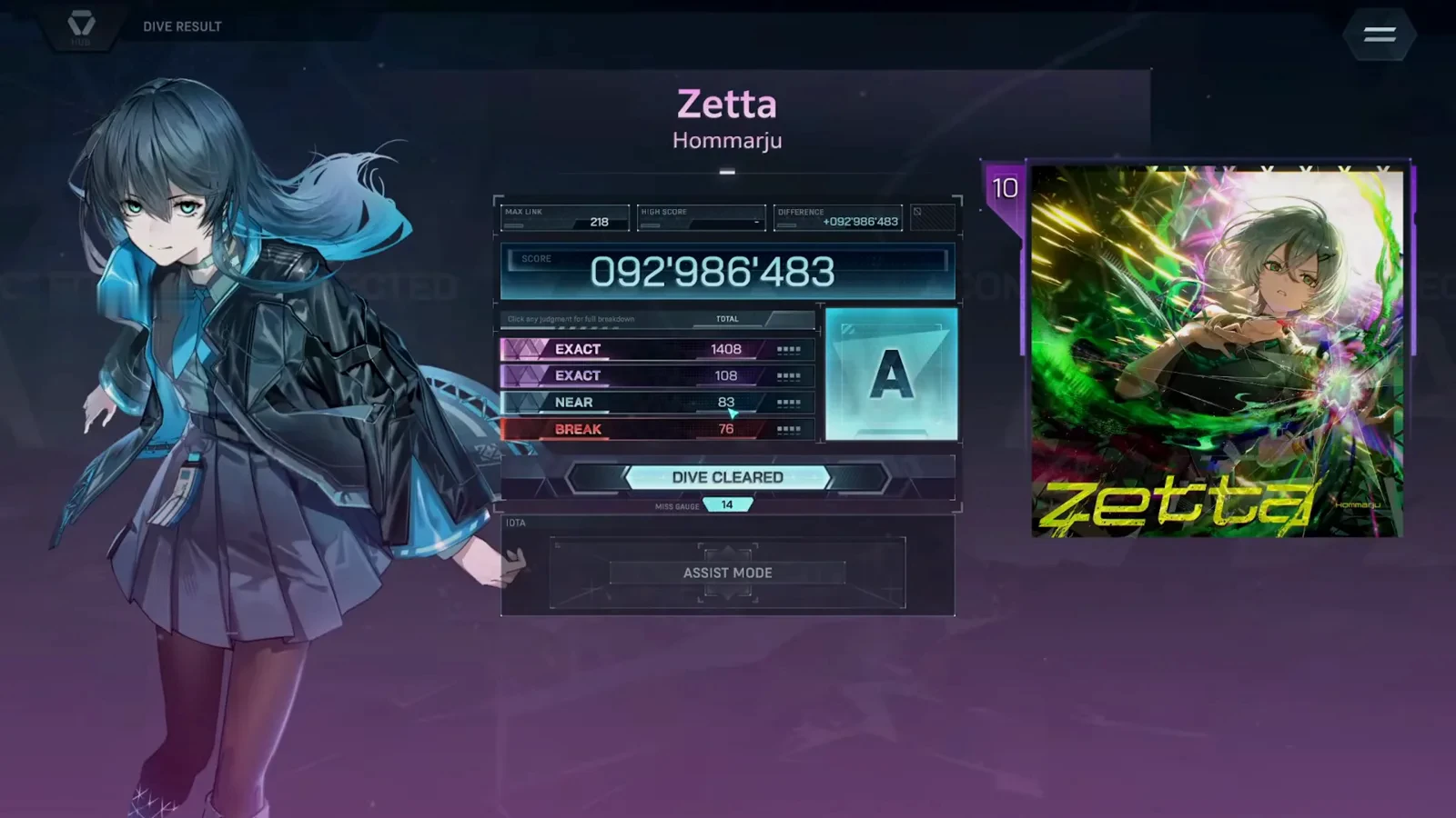 In Falsus Zetta 리절트 화면이 랭크 A로 정지 — 092'986'483, EXACT 1,408 + 108, NEAR 83, BREAK 76, MAX LINK 218, MISS GAUGE 14, 재킷 옆 레벨 10 배지